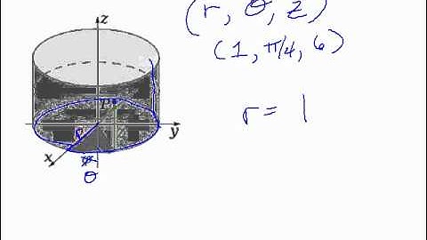 Calculus III Ch. 12 Lecture 1a Equations in cylindrical and spherical coordinates