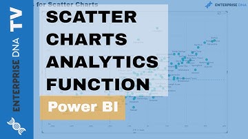 Analytics Function For Power BI Scatter Charts Review