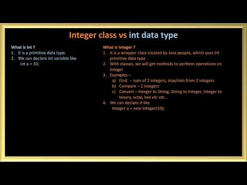 Integer vs int data type interview question
