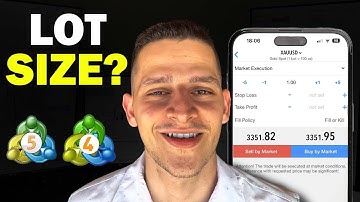 How to Calculate Forex Lot Sizes FAST – Enter Trades in Seconds