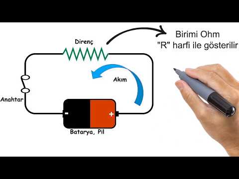 Video: Ohm Yasası Nedir?