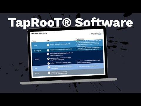 TapRooT® Software Explained in 3 Minutes - video from TapRooT
