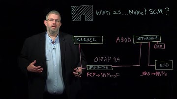 What are NVMe and SCM?