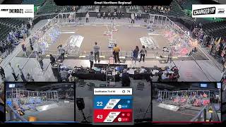 Qualification 70 - 2023 Great Northern Regional