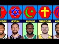 Religion Of Famous NBA Players. Christian • Muslim • Jewish.