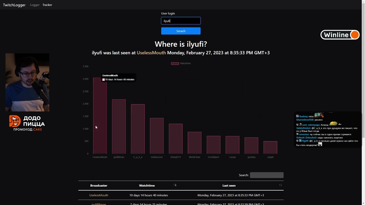 МОДЕРАТОРНЫЙ ВОР XDD - Company of Heroes 3 / Cake Кекс