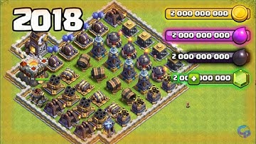 COC PRİVATE SERVER 2018 (ANDROİD/İOS) |CLASH OF CLANS 2018