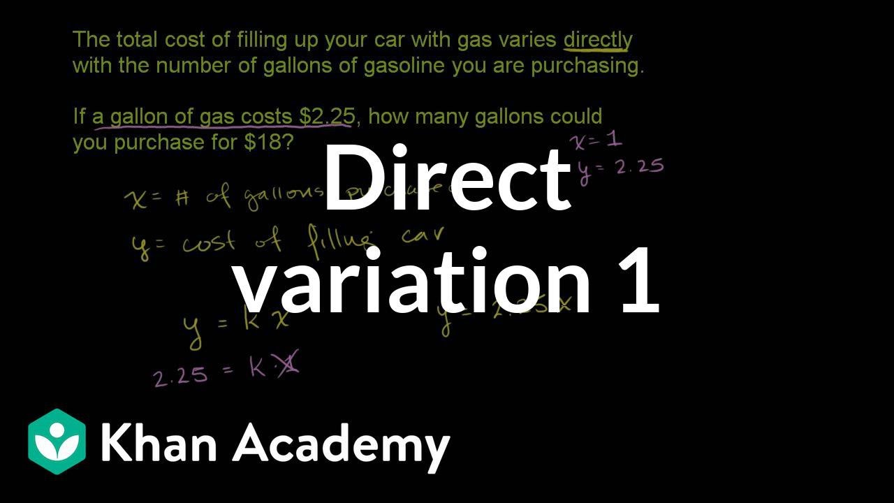 ⁣Direct variation 1 | Rational expressions | Algebra II | Khan Academy