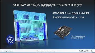 EdgeCortix SAKURA Energy Efficient AI Accelerator Chip Overview (Japanese)