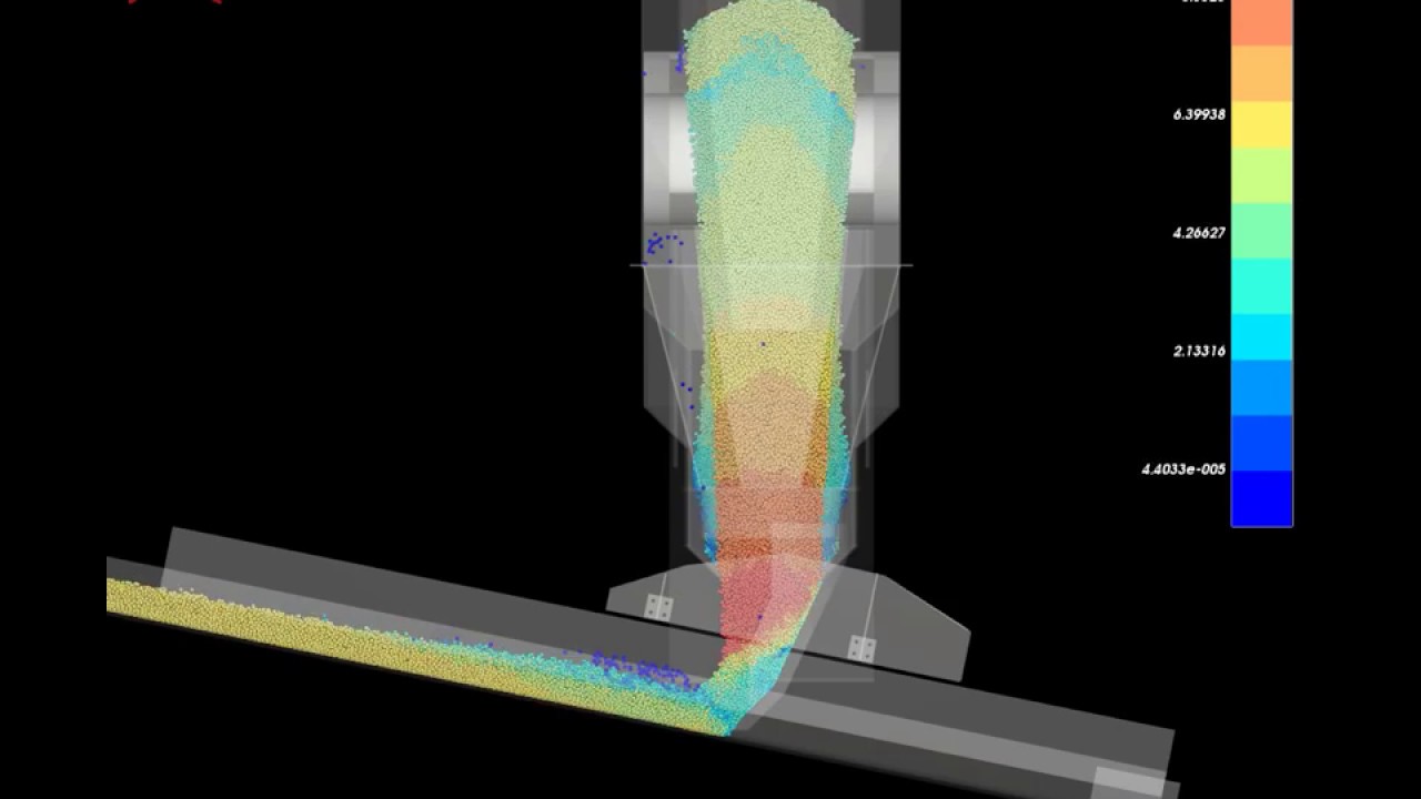 EMtek DEM Chute Design