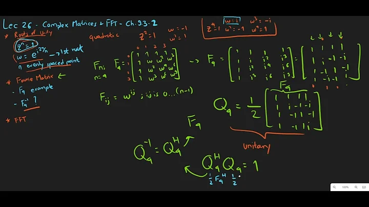 Lec26d Complex Matrices; Fast Fourier Transform - Complex Number Fourier FFT