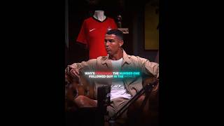 Cristiano Ronaldo 4K Edit Popular The Weeknd