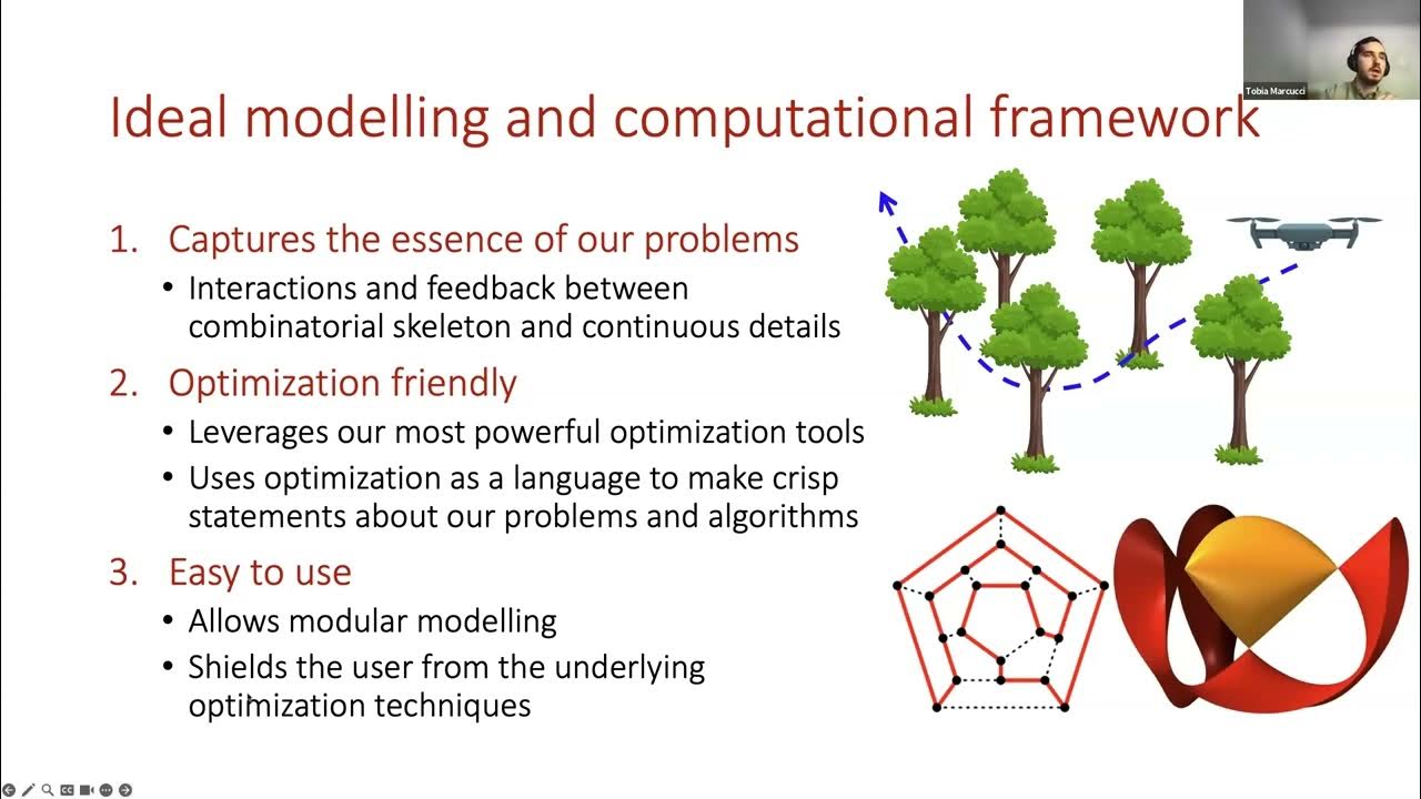 Graphs of convex sets with applications to optimal control and motion