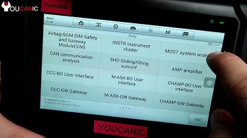 Fixing MOST System Analysis Issue on Your BMW | Troubleshooting Guide