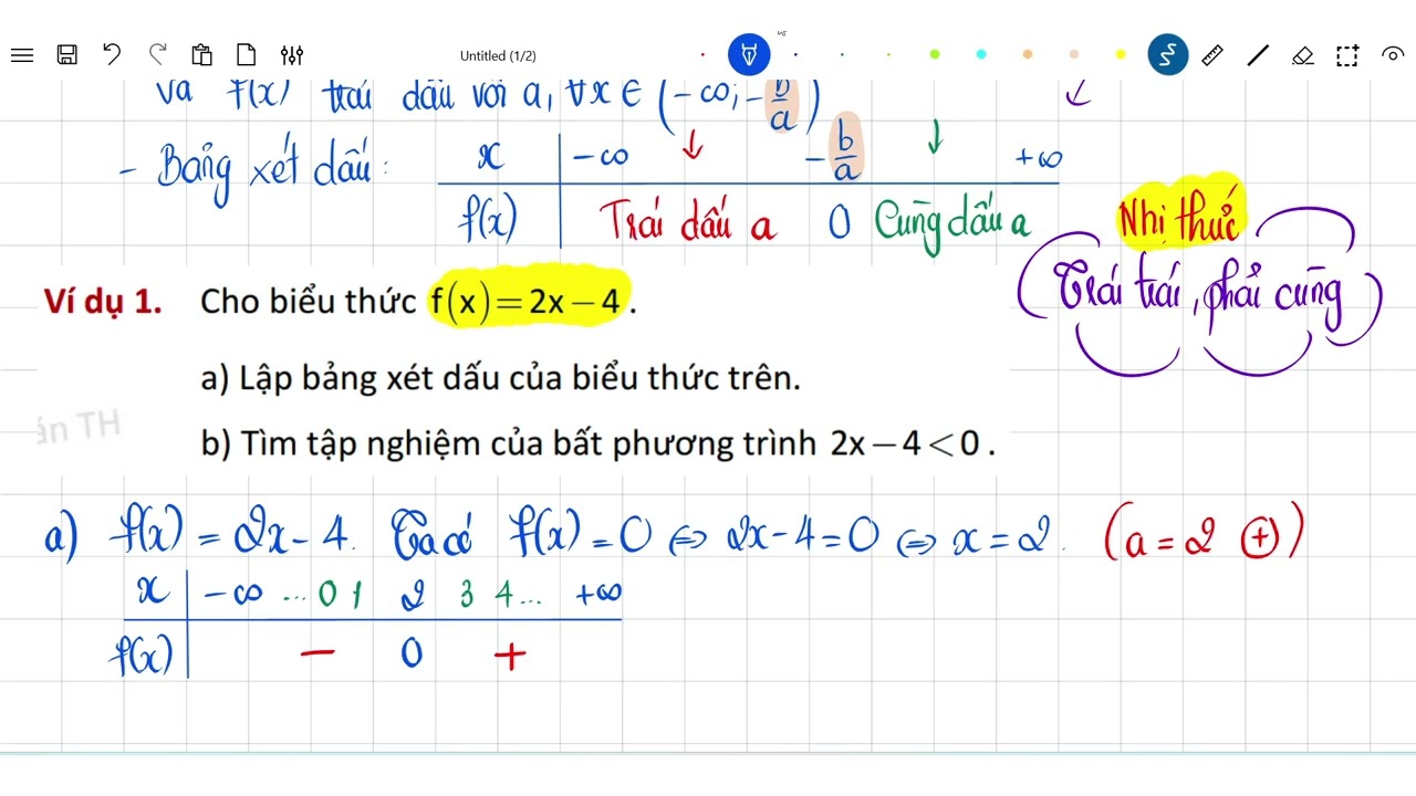 T10 - Dạng 1. Xét dấu tam thức bậc 2
