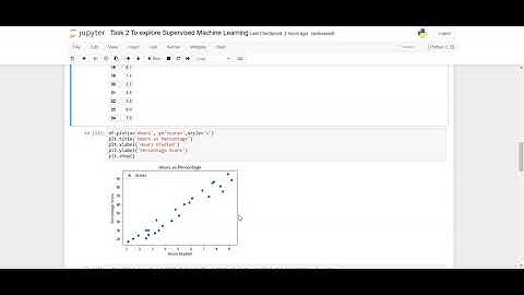 To Explore Supervised Machine Learning