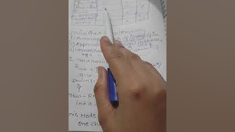 Error detection and recovery