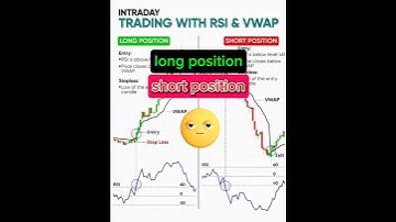 intraday trading strategy | RSI strategy | vwap strategy | #rsi #technical #vwap