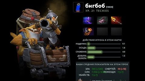 (My best?) My part in Trutohays (Hosted by RLT)