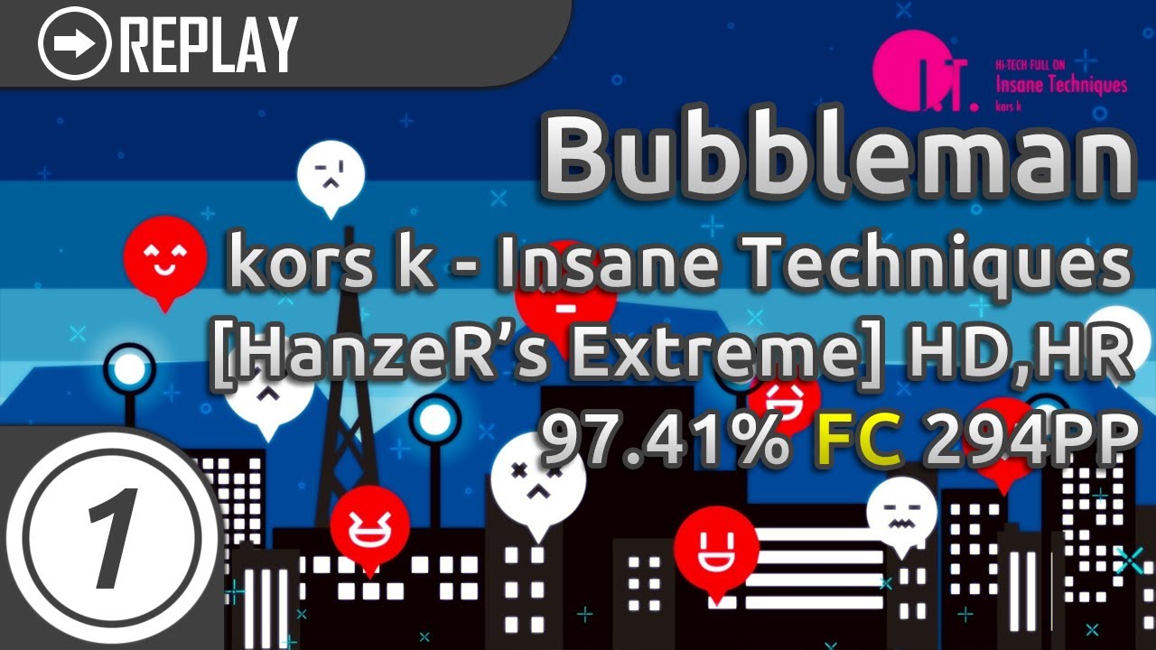 Bubbleman | kors k - Insane Techniques [HanzeR's Extreme] +HD,HR | 97.41% 294pp #1