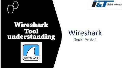 Protocol Testing (English) Wireshark Basic Understanding