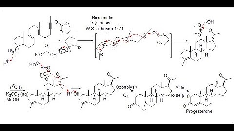 Conformation: Johnson