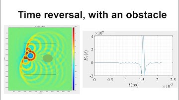 Time reversal, with an obstacle