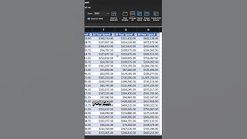 How to Freeze Rows and Columns in EXCEL #excel #exceltips #shorts #short