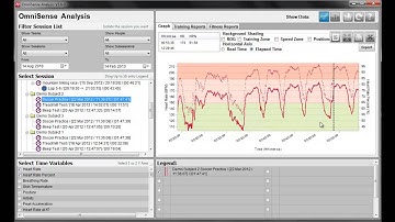 PSM Training Chapter 7 OmniSense Analysis Graphing