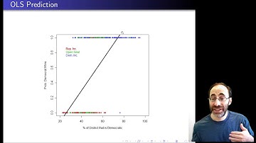 Intro to Empirical Methods Lecture 4, Module 3: Logit