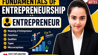 Fundamental of Entrepreneurship part 2 #B.com #BBA #entrepreneur #M.com #MBA