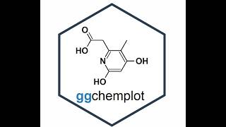 ggchemplot: using ggplot2 to visualize 2D chemical structure diagrams