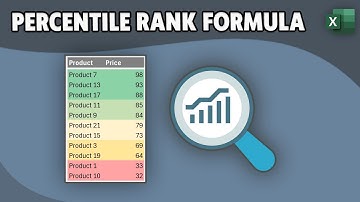Excel Percentile Rank Formula using colors and Conditional Formatting