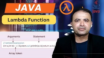 Lambda Functions in Java: Practical Examples and Use Cases | Java Lambda Expressions