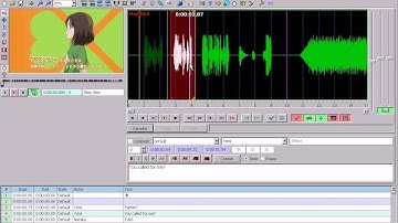 How To Time - An Aegisub Timing Tutorial Part 2
