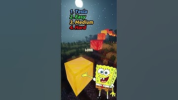 almost every person knows this sigma - Dont Say the Same Thing as Me with Spongebob #shorts