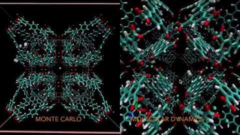 Monte Carlo and Molecular Dynamics