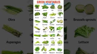 Green Vegetables|Learn English Daily Resimi