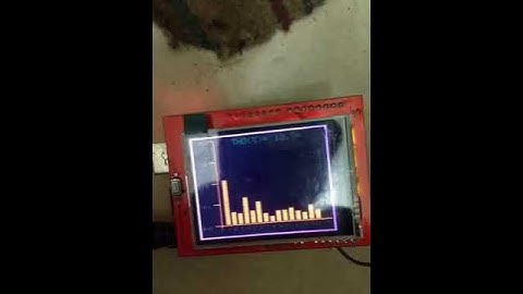 Thd measurement , ac current