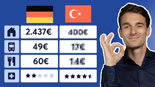 Als Rentner auswandern? Die 7 besten Länder um günstig zu leben! | Rente im Ausland