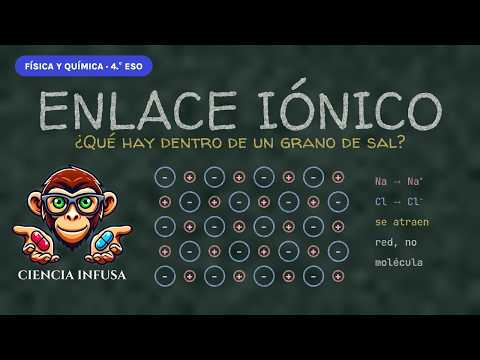 Miniatura del vídeo: Formación del enlace iónico: ¿qué hay dentro de un grano de sal? (animación)
