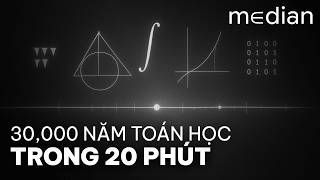 Download lagu Toán Học Sau 30,000 Năm - Chúng Ta Đã Đi Xa Đến Mức Nào?