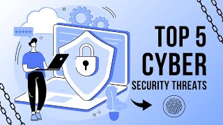 🔒 Top 5 Common Cybersecurity Threats Explained | CompTIA Security+ Domain 1