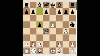 Study & Understand Chess (Part 3) | Why Opponents ALWAYS Play This Wrong vs the Scotch Game (C44)