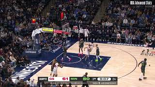 Andrew Wiggins Highlights Vs Minnesota Timberwolves 01 15 2025