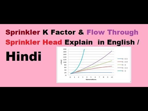 Sprinkler K Factor Flow Through Sprinkler Head Explain In English Hindi Youtube Sprinkler K Factor Flow Through Sprinkler Head Explain In English Hindi Youtube