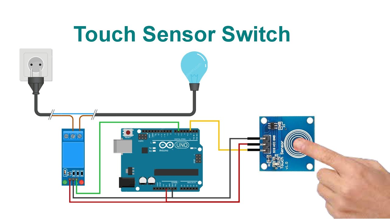 Arduino Touch Sensor Switch | Code & Circuit | Proteus Simulation - YouTube