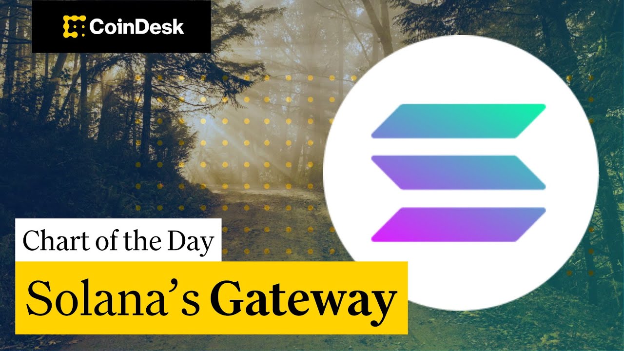 How Phantom is Driving Solana Dominance