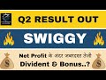 Swiggy Q2 Results 2026 | Swiggy Results Today | Swiggy Share News Today | Swiggy