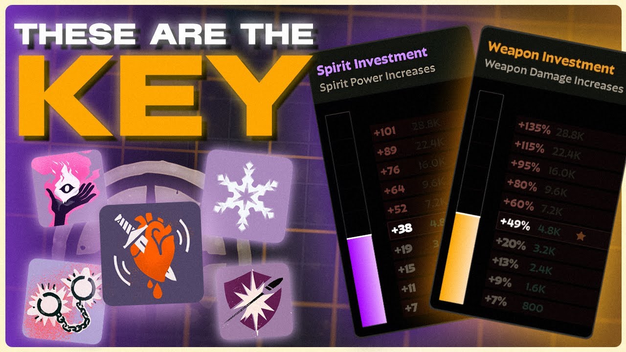 Как злоупотреблять резкими скачками инвестиций